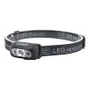 XPG Sensor Headlamp Built-in Battery USB Rechargeable Outdoor Waterproof Led Camping Headlamp